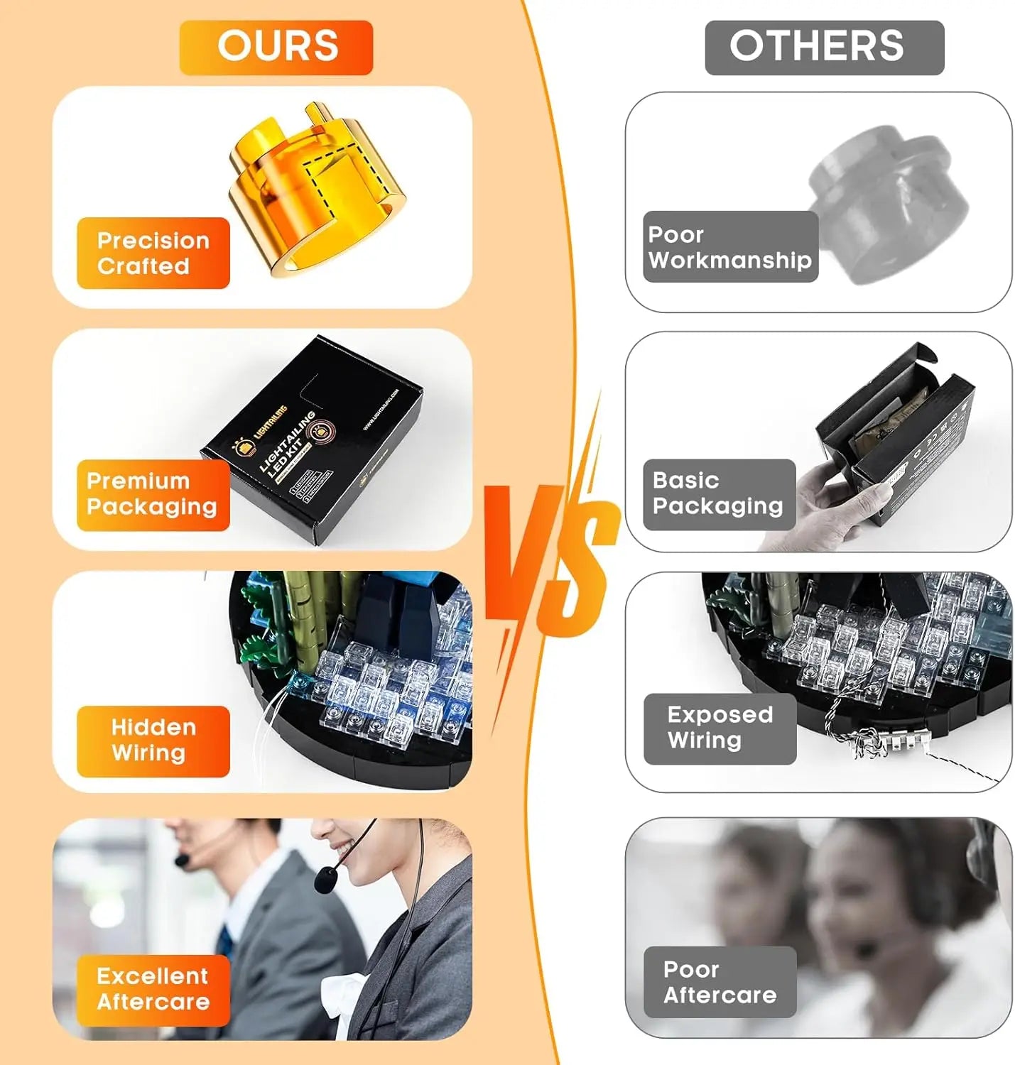 Yearicks compatible with LEGO building block lighting 76294 Xavier Genius Youth School LED decorative lighting